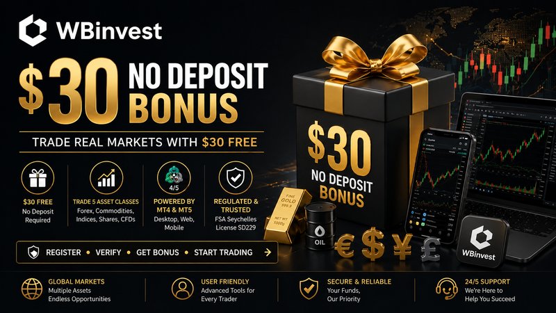 Introduction to winbeast promo code Introduction to winbeast promo code